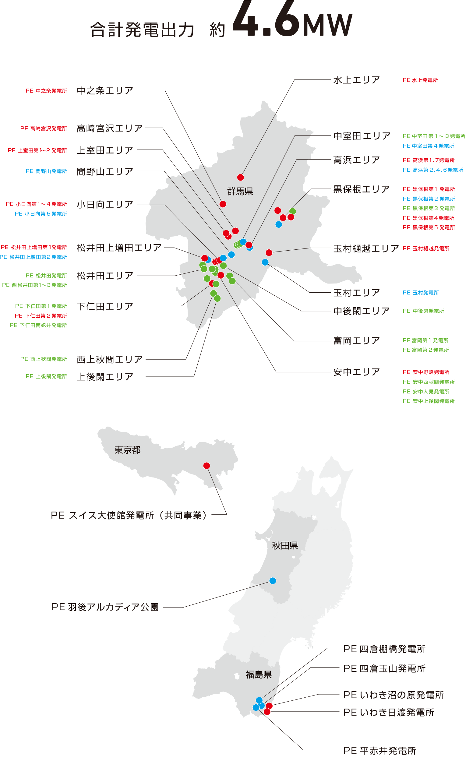 プレミアム・エナジー発電所一覧